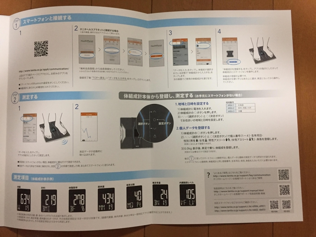 f:id:shobrisbane:20180526213807j:plain f:id:shobrisbane:20180526213807j:plain