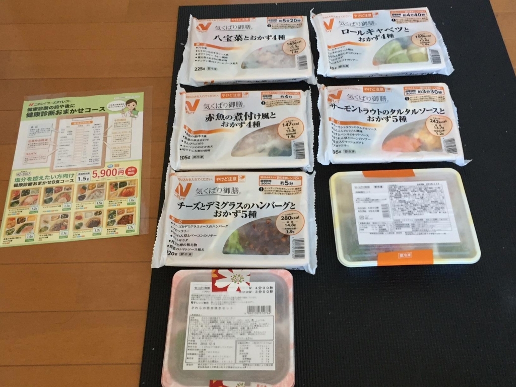 f:id:shobrisbane:20180701132635j:plain